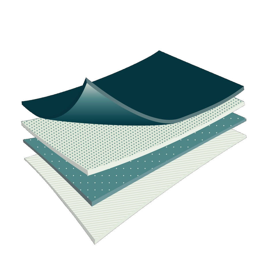 Doorsnede van de 4-laagse absorptietechnologie in de Proud boxershort