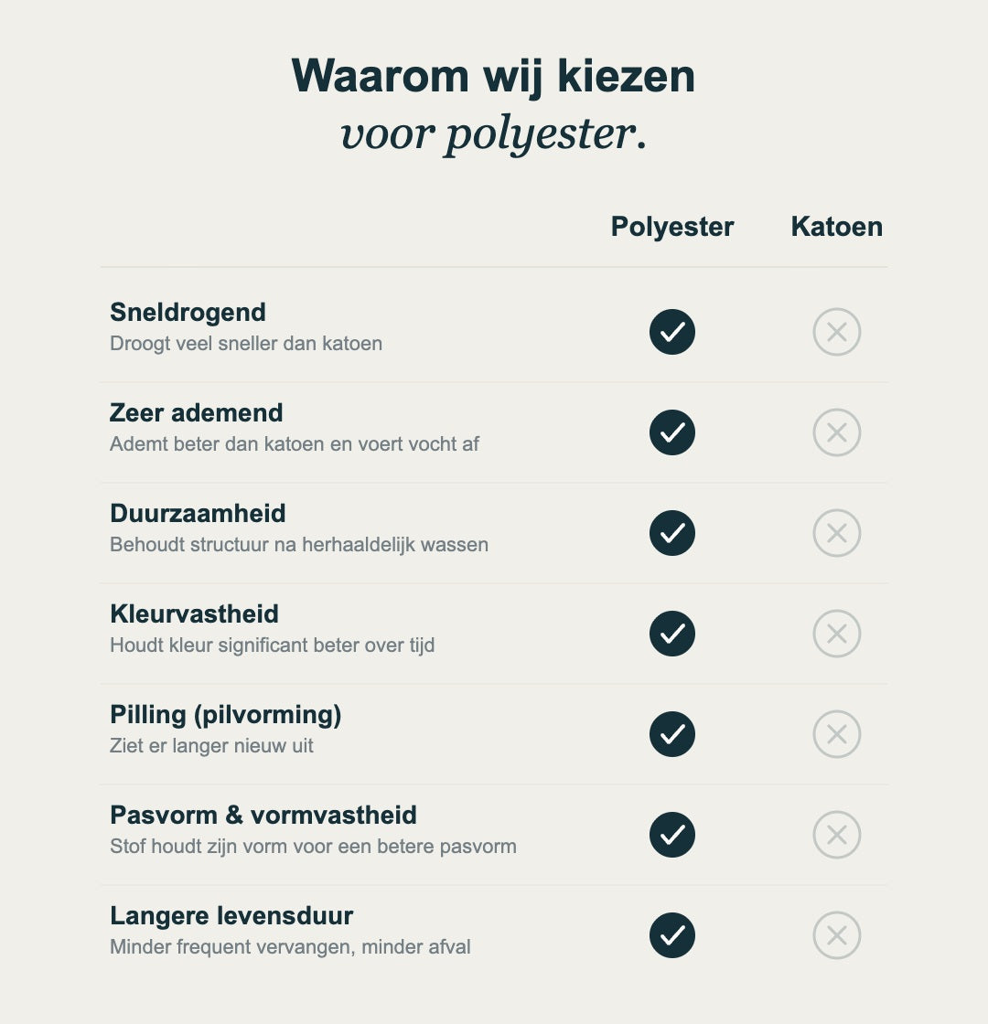 Proud lekvrije boxershort donkergrijs