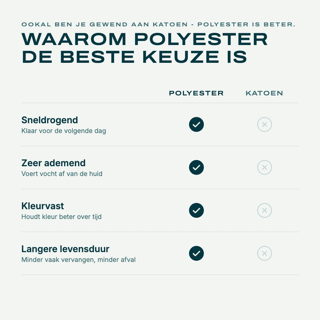 Proud lekvrije boxershort donkergrijs